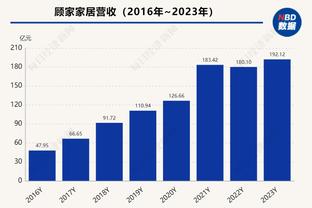 科尔：当你真正战斗的时候会有种无形的感觉和氛围 我们没有